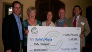 Cincinnati Golfers for Charity